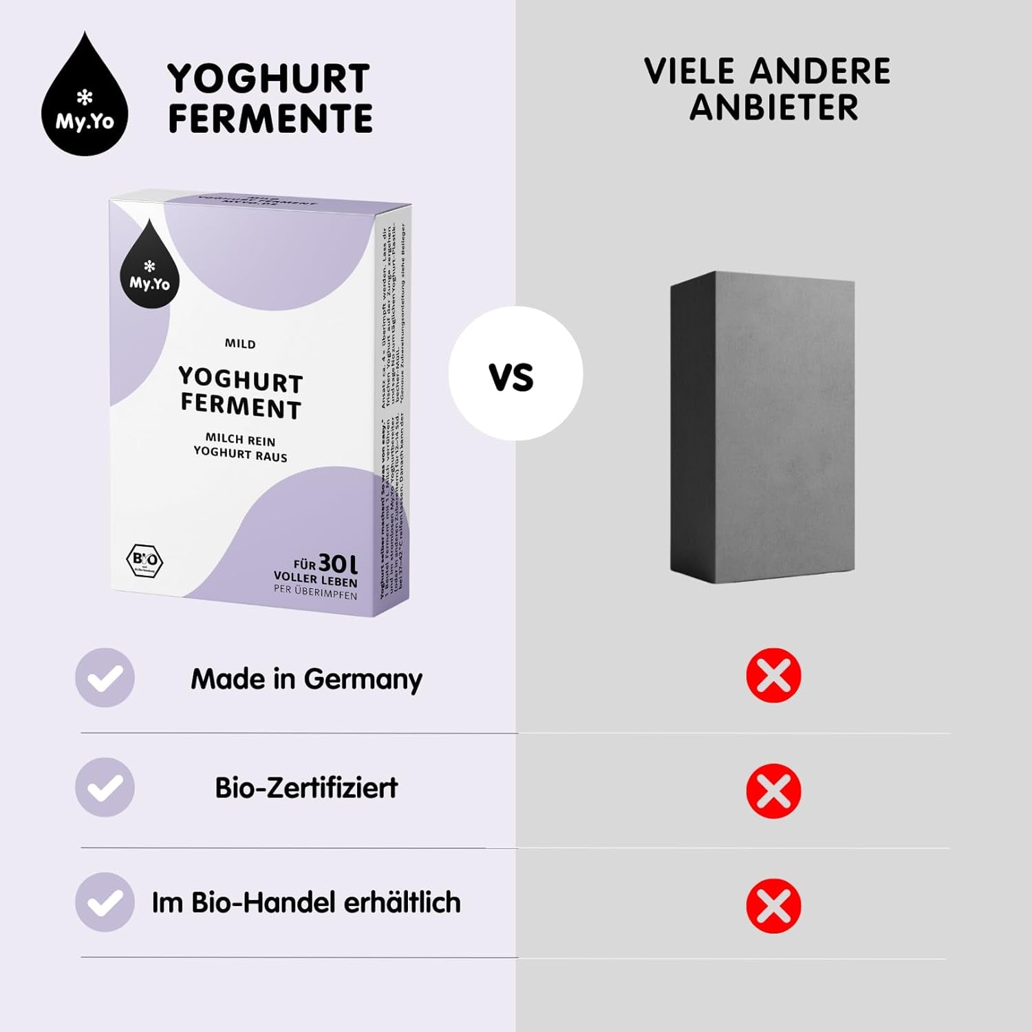 Bio Joghurtferment Mild | 6x5 gr | Joghurtkulturen für bis zu 30 L selbstgemachten milden Joghurt