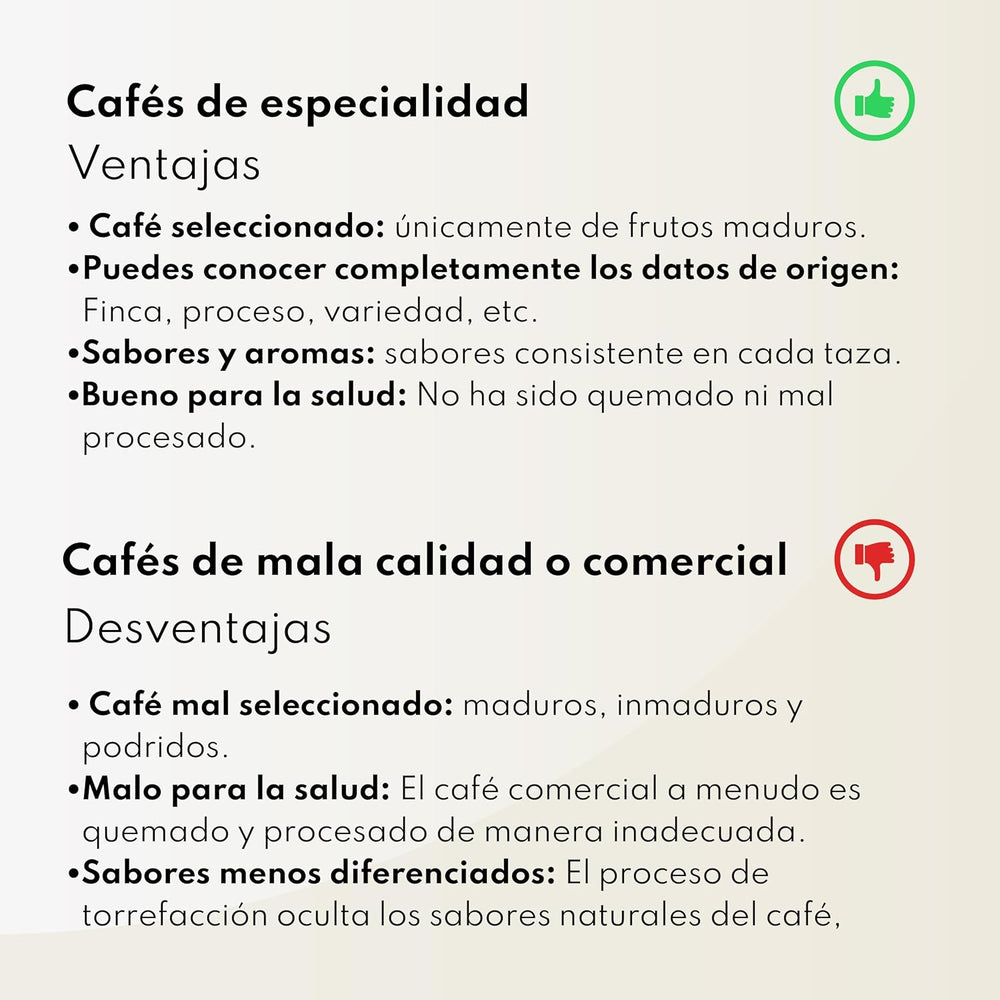 Boabe de cafea speciale Boconó, Etiopia, 250g, Proces de spălare, Cafea cereale, 100% Arabica, Espresso, Presă franceză, Trasabilitate completă, Cafea specială