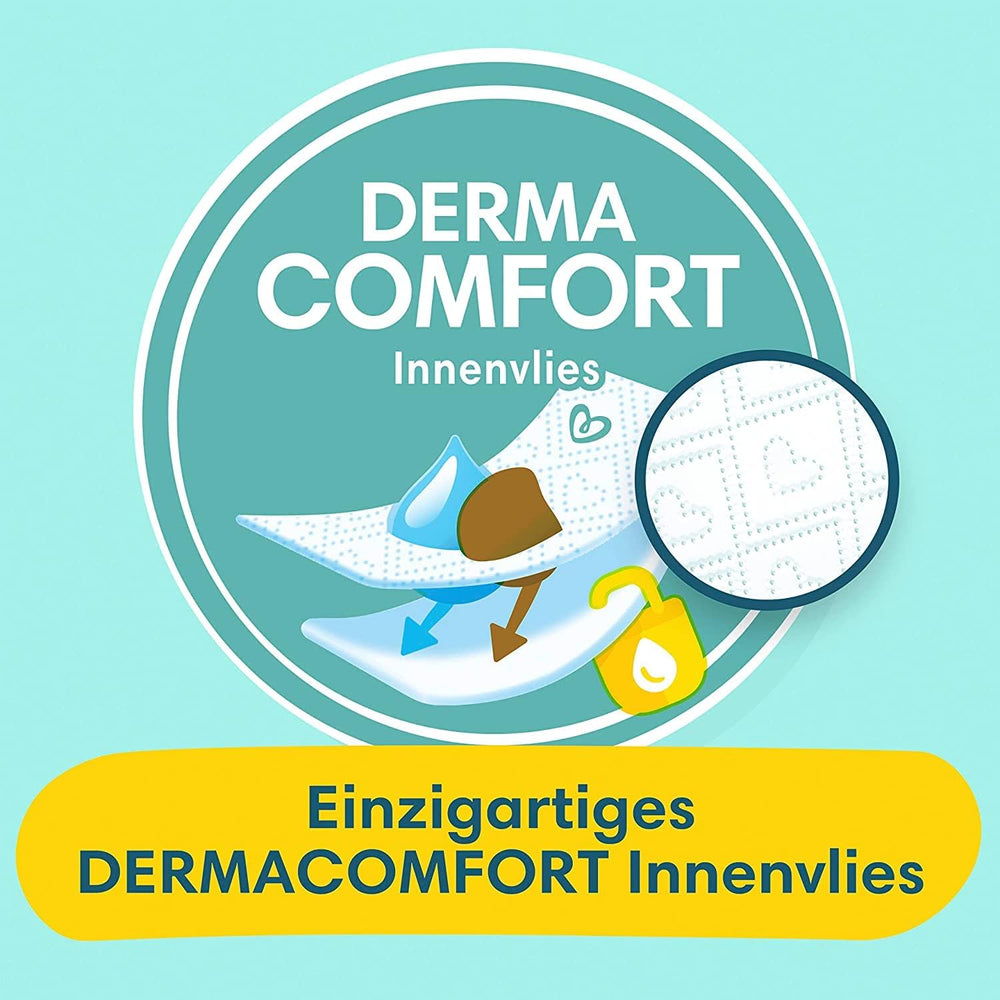 Premium Protection Starter Pack 1 und Aqua-Feuchttücher