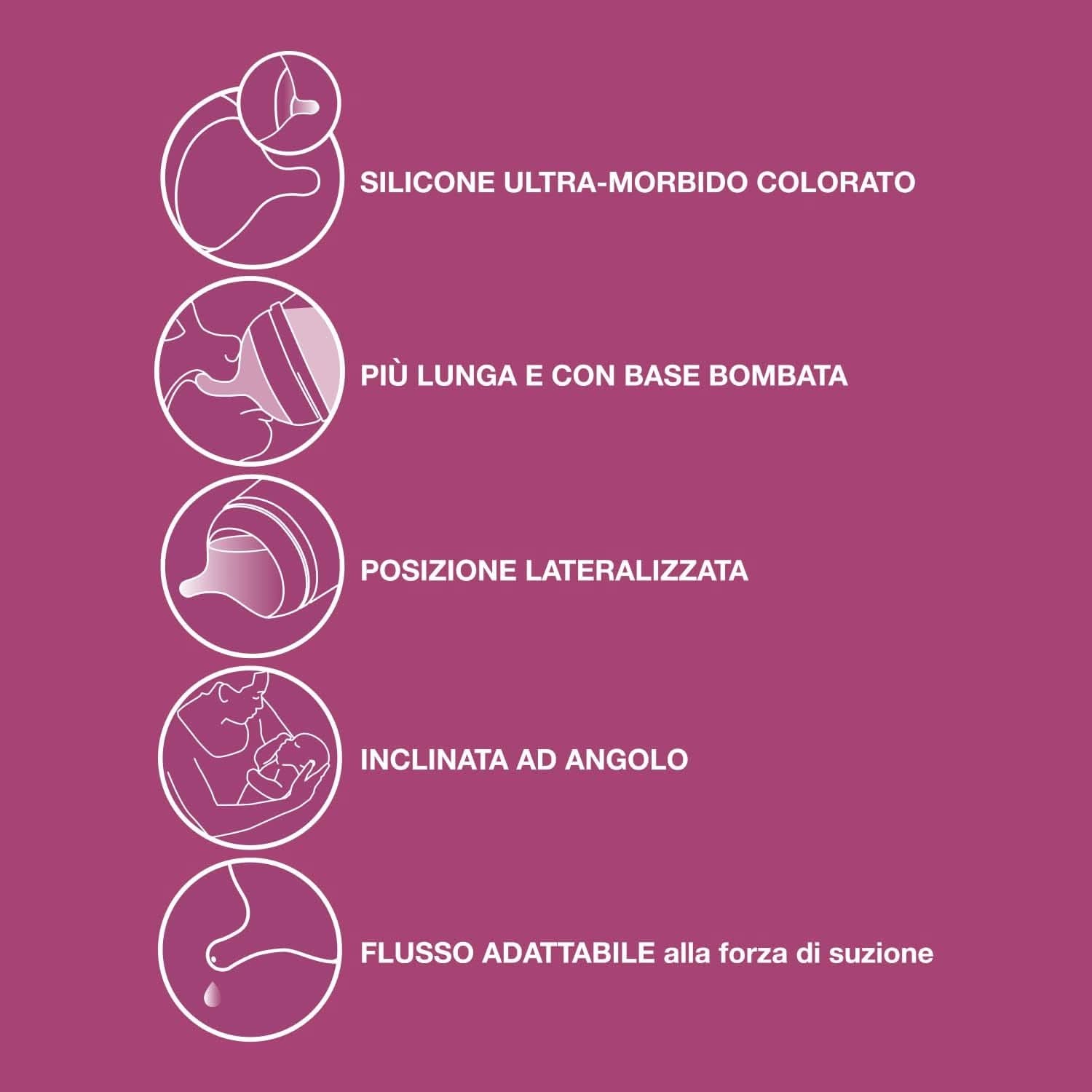 Pompa electrică de lapte Suavinex Link Accesorii Hrana si Alaptare Bebe Naty Shop