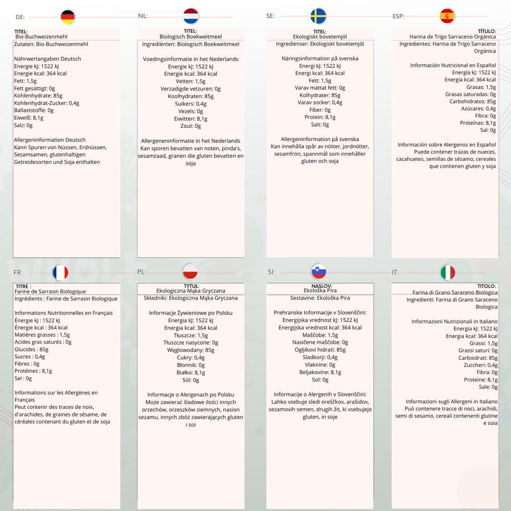 Wholefood Earth Bio-Buchweizenmehl 1kg | Grausam | GVO-frei | Vegan | Bio-zertifiziert