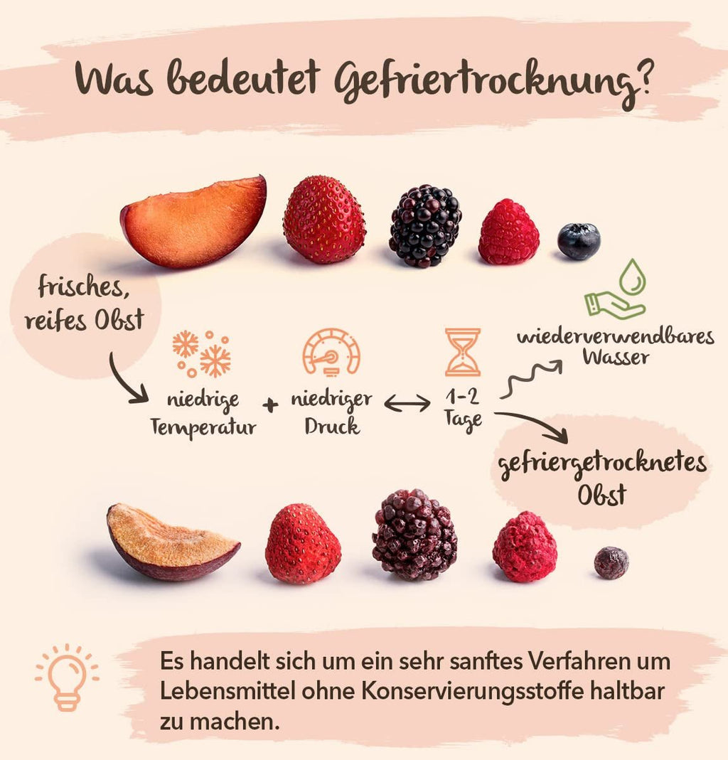 BRIX banane liofilizate | Banane naturale, uscate 140 g | Premiul Great Taste pentru fructe uscate, uscate | Fără OMG, fără gluten, vegan, vitamine conservate Produse deshidratate Naty Shop