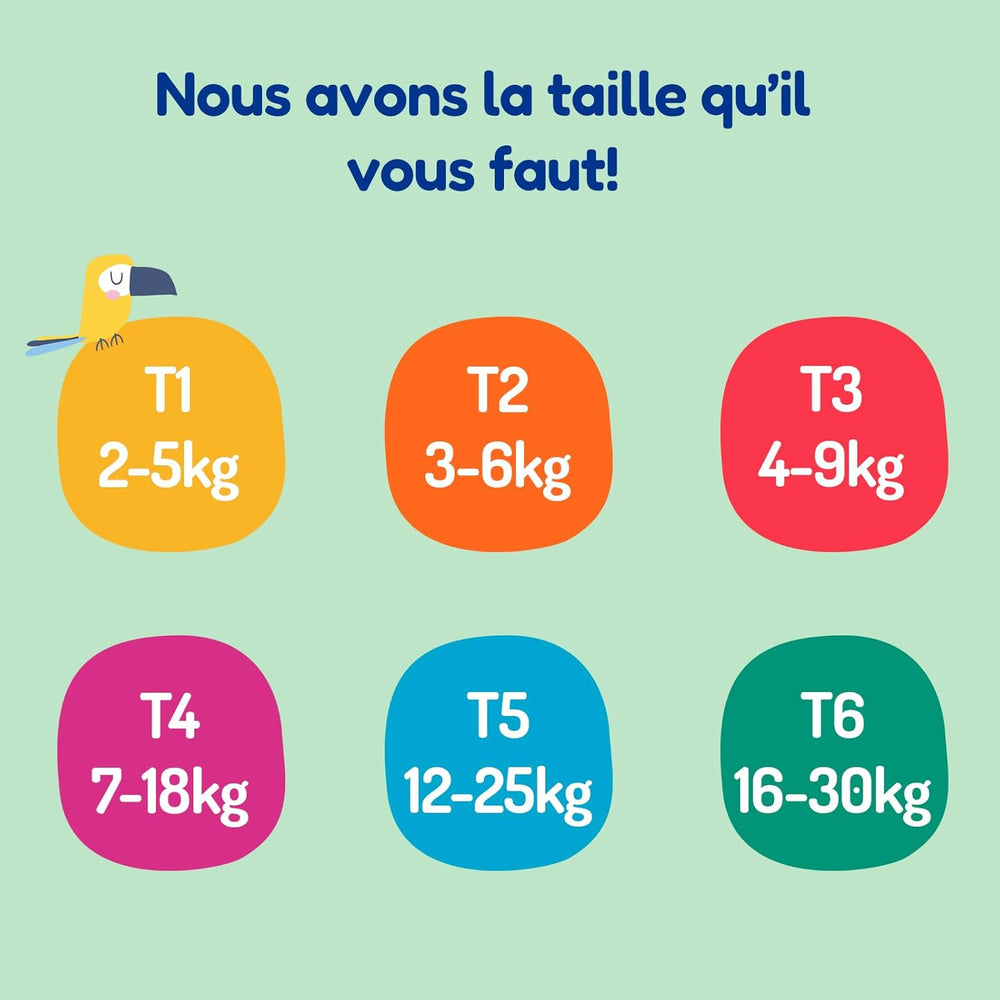 - Windelgröße 4 (7 – 18 kg) – für empfindliche Haut – natürlich und sehr saugfähig – 12 Stunden auslaufsicher – ohne unerwünschte Inhaltsstoffe – hergestellt in Frankreich – 132 Windeln