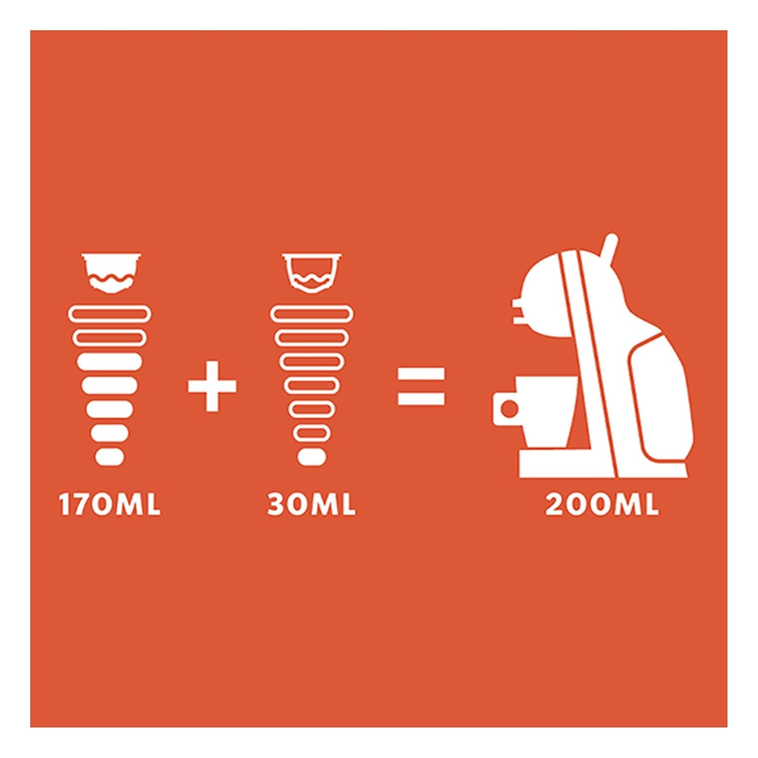 STARBUCKS Pumpkin Spice Latte by Nescafé Dolce Gusto, Dunkle Röstung, Kaffeekapseln 6 x 12 (72 Kapseln)