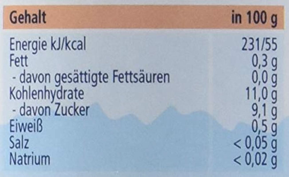 Hipp Fruits, Williams-Christ-Birnen, 6er-Pack (6 x 125 g) Mutter und Kind Naty Shop