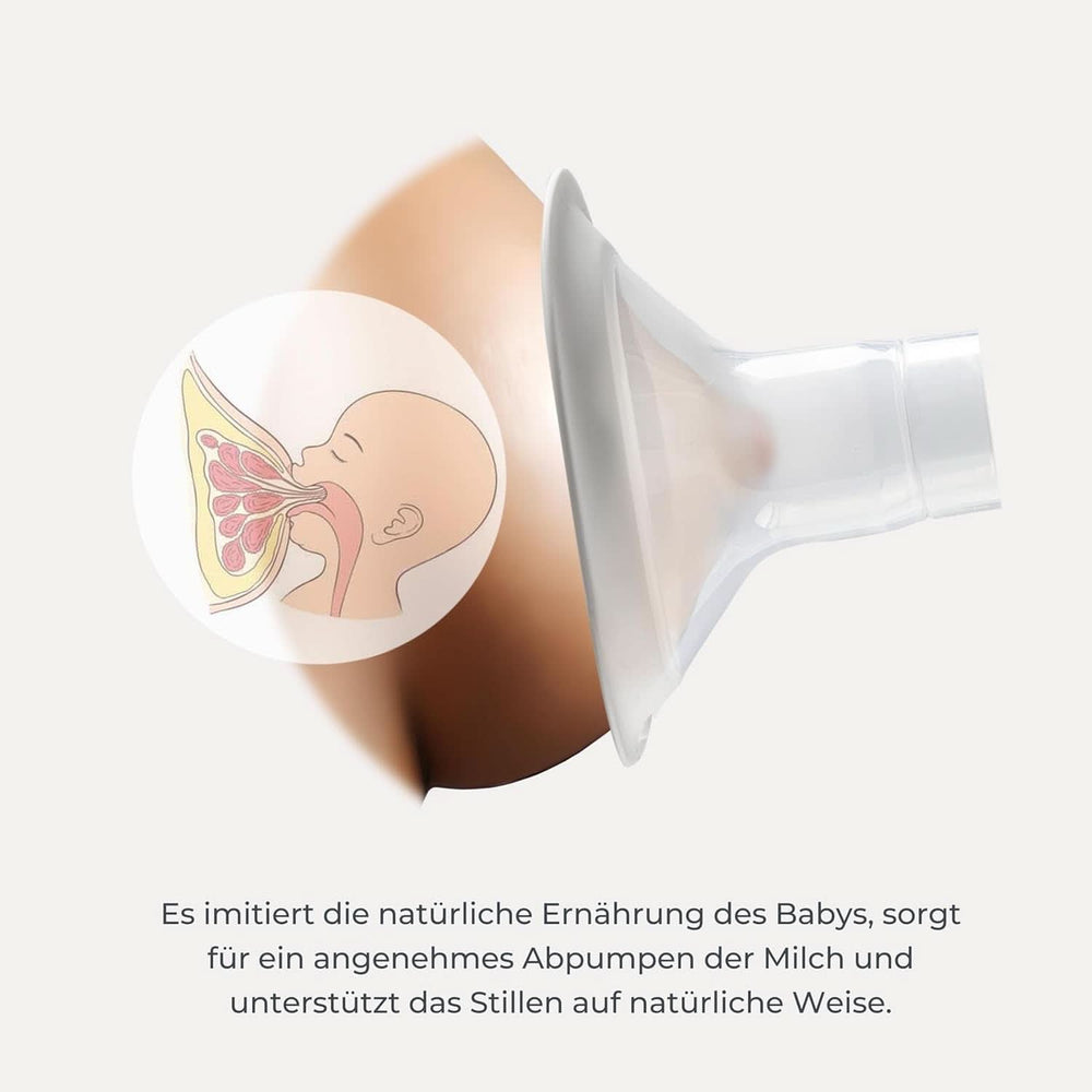 Nuvita Efficient Doppelpumpenset für Materno Smart X - 1287KDX | Komplettes Zubehörset, Anti-Kolik-Flasche, zugelassen von Aio Accesorii Hrana si Alattare Bebe Naty Shop