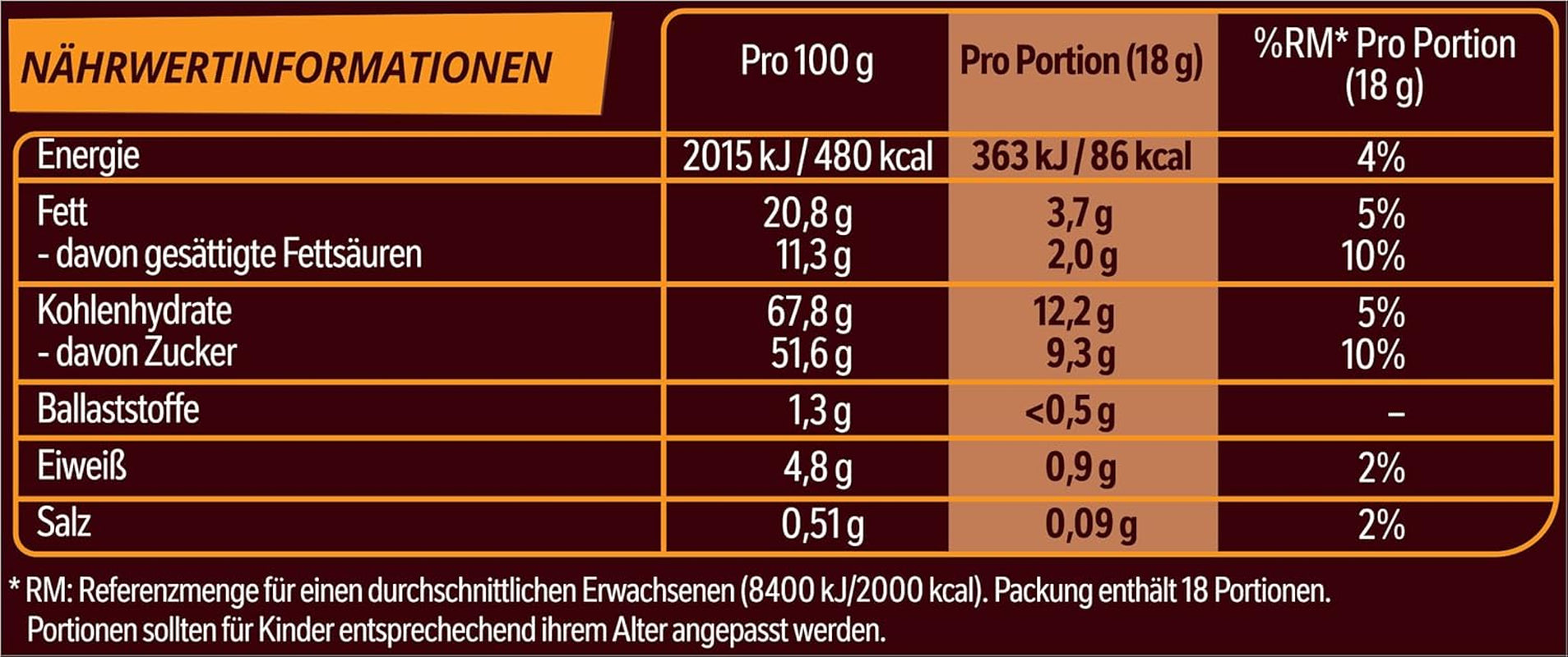 LION MINIS XXL 2er Pack (1 x 324g)