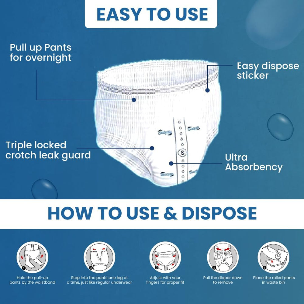 Premium-Inkontinenzhöschen für Erwachsene, hohe Saugfähigkeit, Größe S, 12 Stück