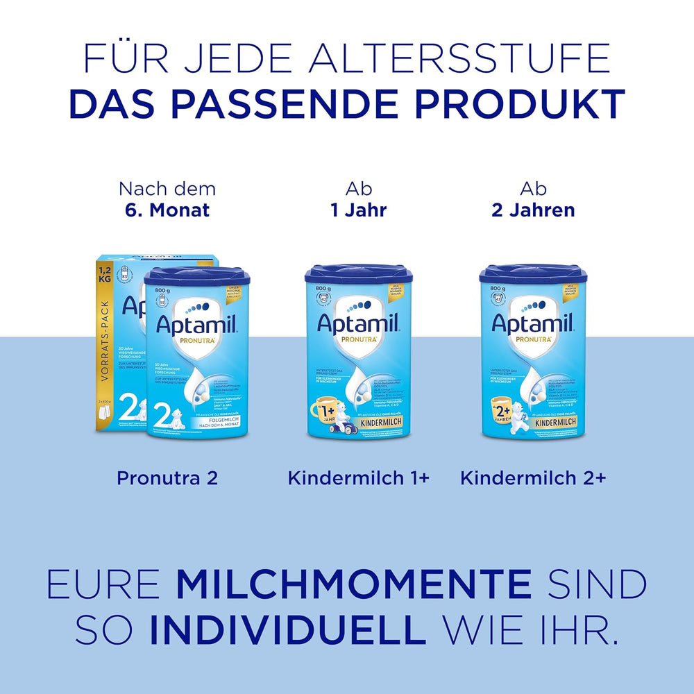 Aptamil Pronutra Pre – Säuglingsnahrung ab der Geburt – Mit pflanzlichen Ölen, ohne Palmöl – 6 x 4 x 200 ml (4800 ml)