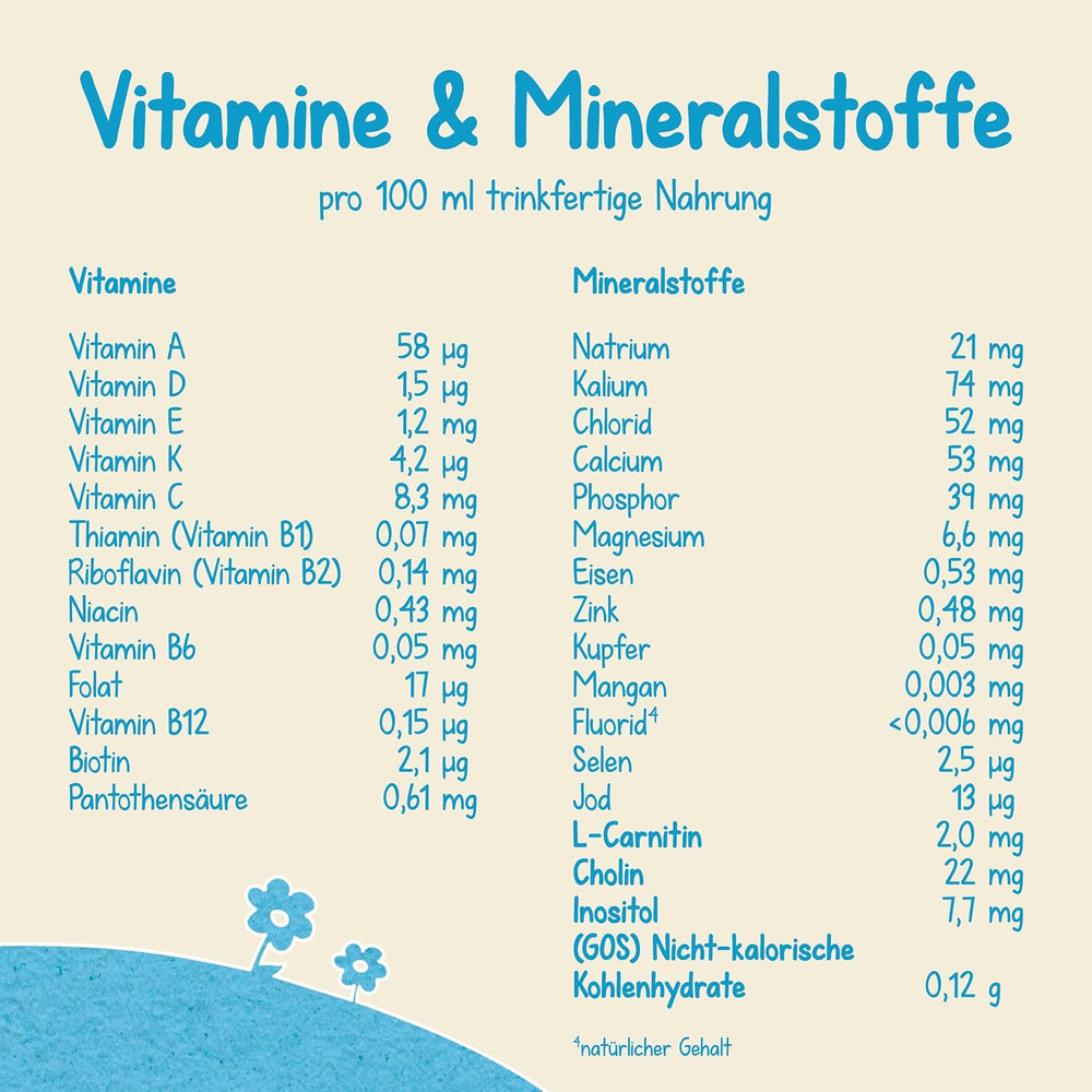 Milumil Milupa Milchpulver für Babys, die erste Milch seit der Geburt, 800 g