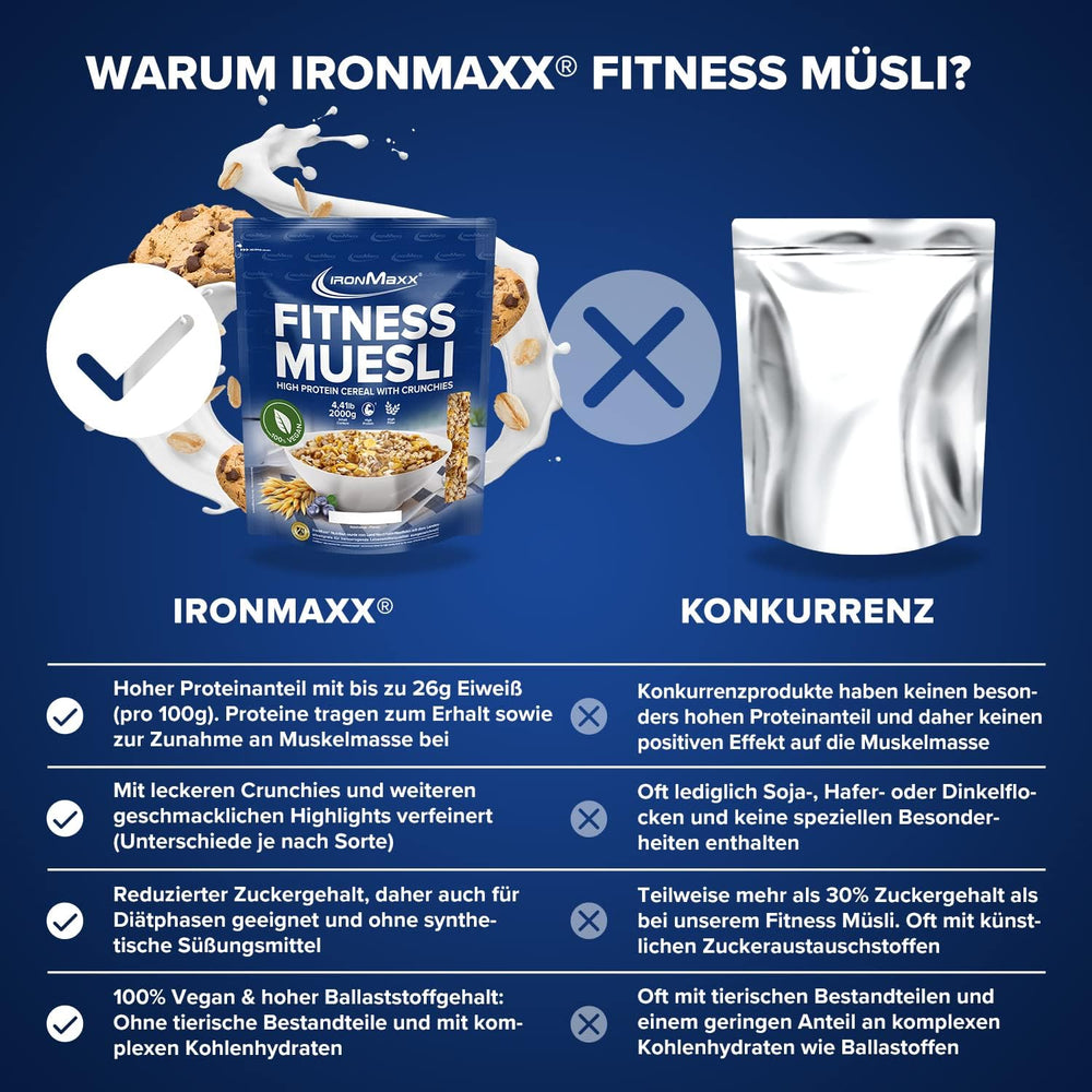 IronMaxx Fitness Müsli - Cookies & Cream, 2 kg Beutel | Proteinreiches veganes Müsli mit knusprigem Inhalt | Wenig Zucker und viel Ballaststoffe