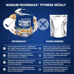 IronMaxx Fitness Müsli - Cookies & Cream, 2 kg Beutel | Proteinreiches veganes Müsli mit knusprigem Inhalt | Wenig Zucker und viel Ballaststoffe