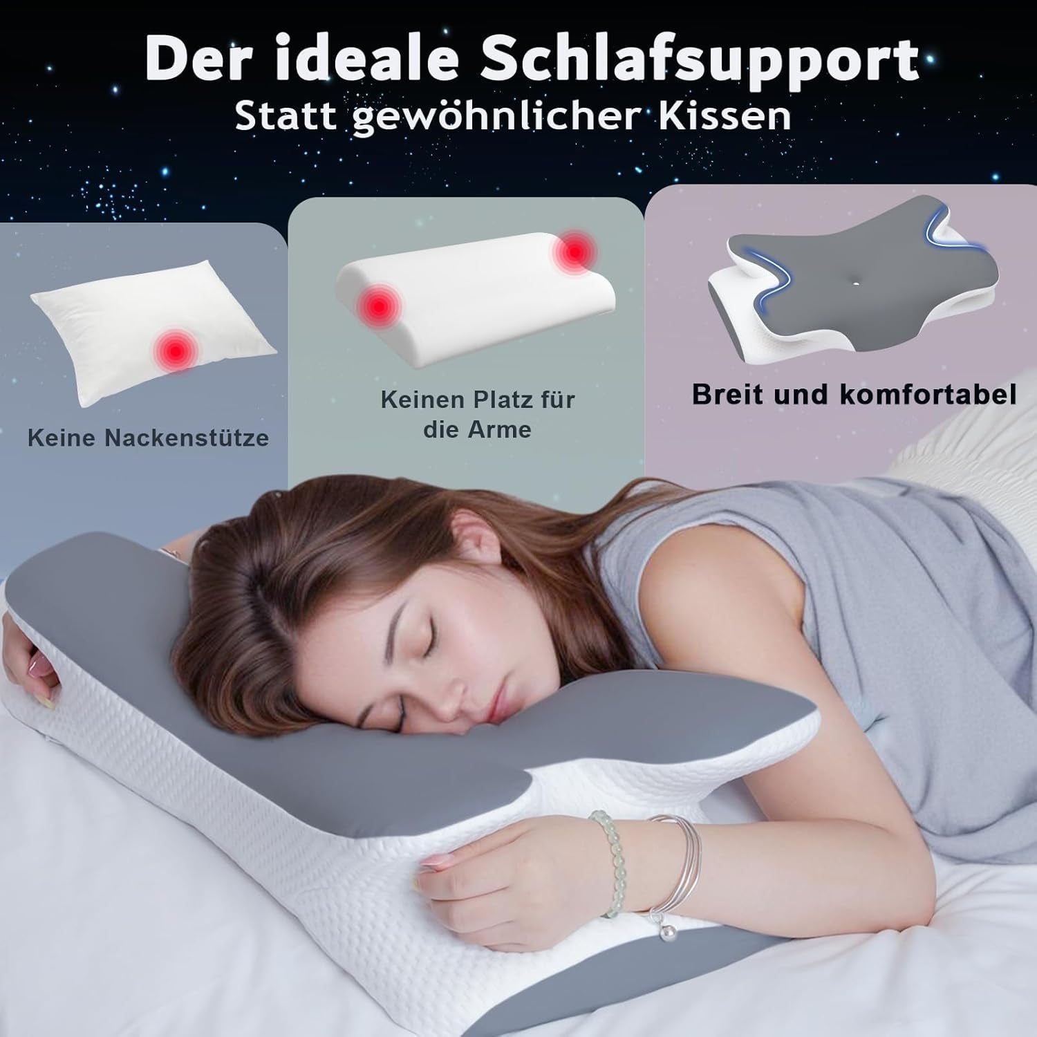 Pernă din spumă de memorie Pernă pentru gât Pernă ortopedică - Design ergonomic Cu formă goală Pentru cei care dorm lateral, pe spate și pe stomac Gri Perne ortopedice cervicale Naty Shop