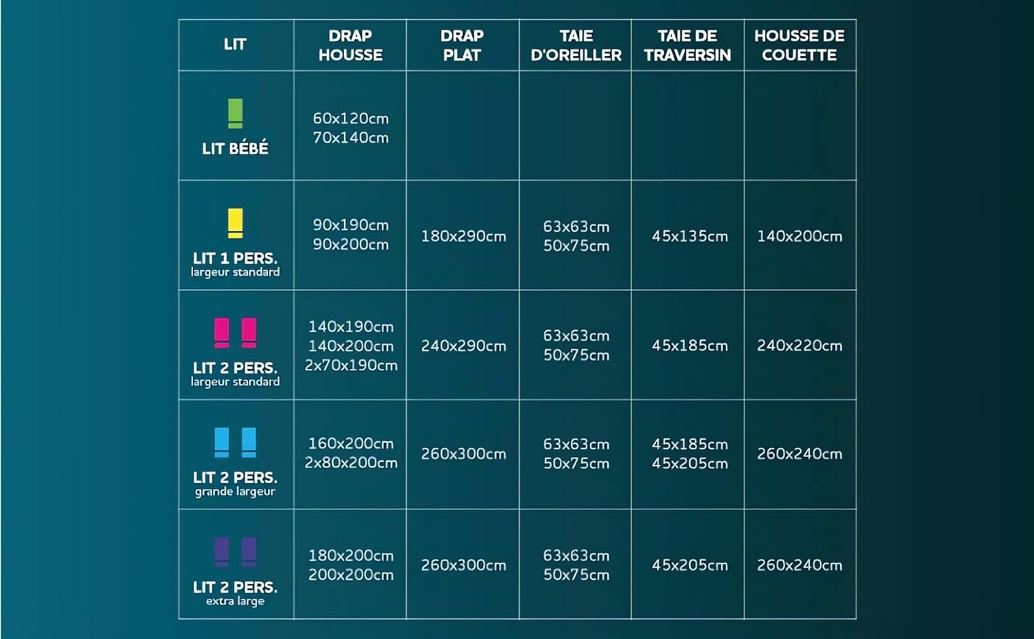 Soleil D'Ocre Matratze mit Flanellschutz, Baumwolle, weiß, 180 x 200 cm. Bettdecken und Steppdecken Naty Shop