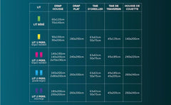Soleil D'Ocre Matratze mit Flanellschutz, Baumwolle, weiß, 180 x 200 cm. Bettdecken und Steppdecken Naty Shop