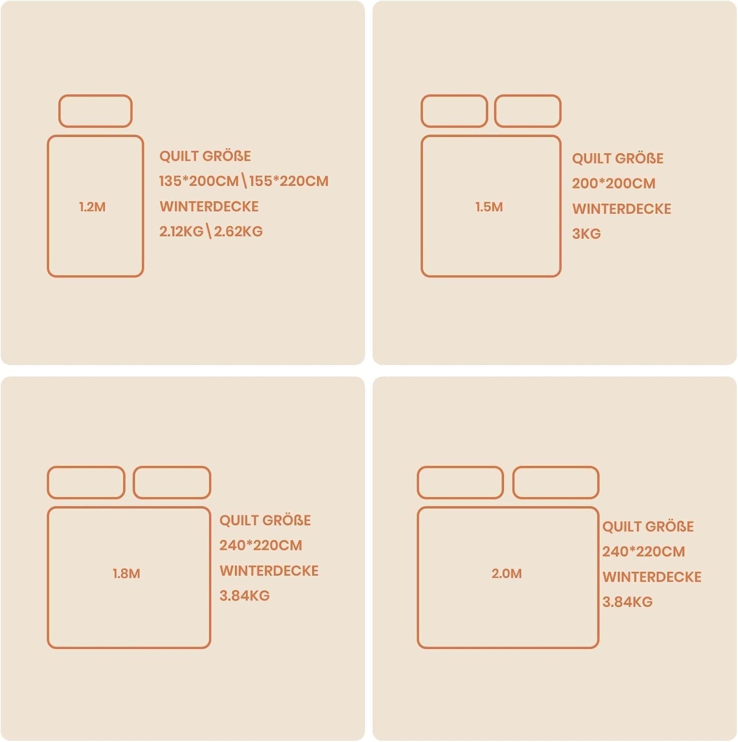 Good Nite Winterdecke 200 x 200 cm, 460 g/m², warme Bettdecke für Winterbettwäsche, mit Polyester gefüllte Steppdecke, Mikrofaser, weiße Schlafdecke, 200 x 200 cm, Steppdecken und Steppdecken, Naty Shop