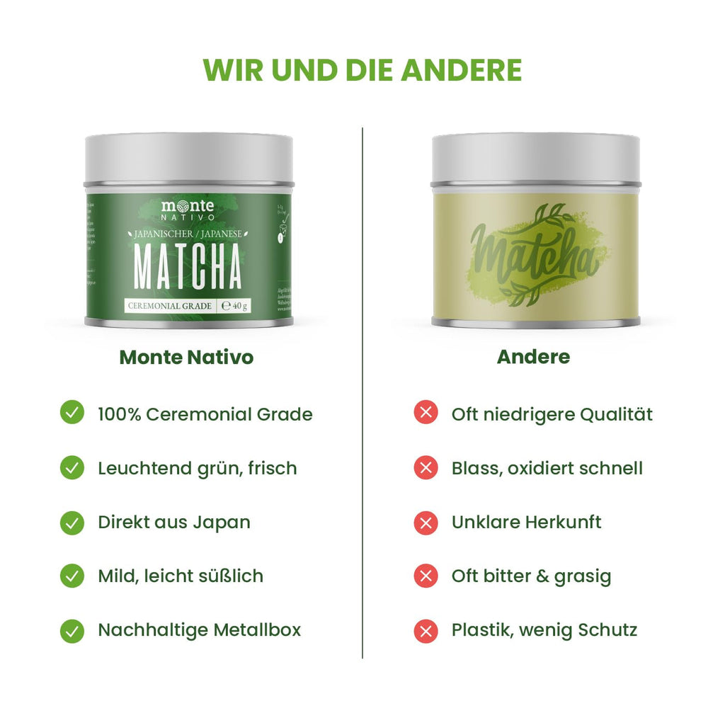 Pudră de matcha ceremonială Monte Nativo (40 g) - perfectă pentru ceai matcha, latte și smoothie - ceai verde din Japonia - calitate ceremonială, în cutie metalică - 100% pură, fără gluten, măcinată fin