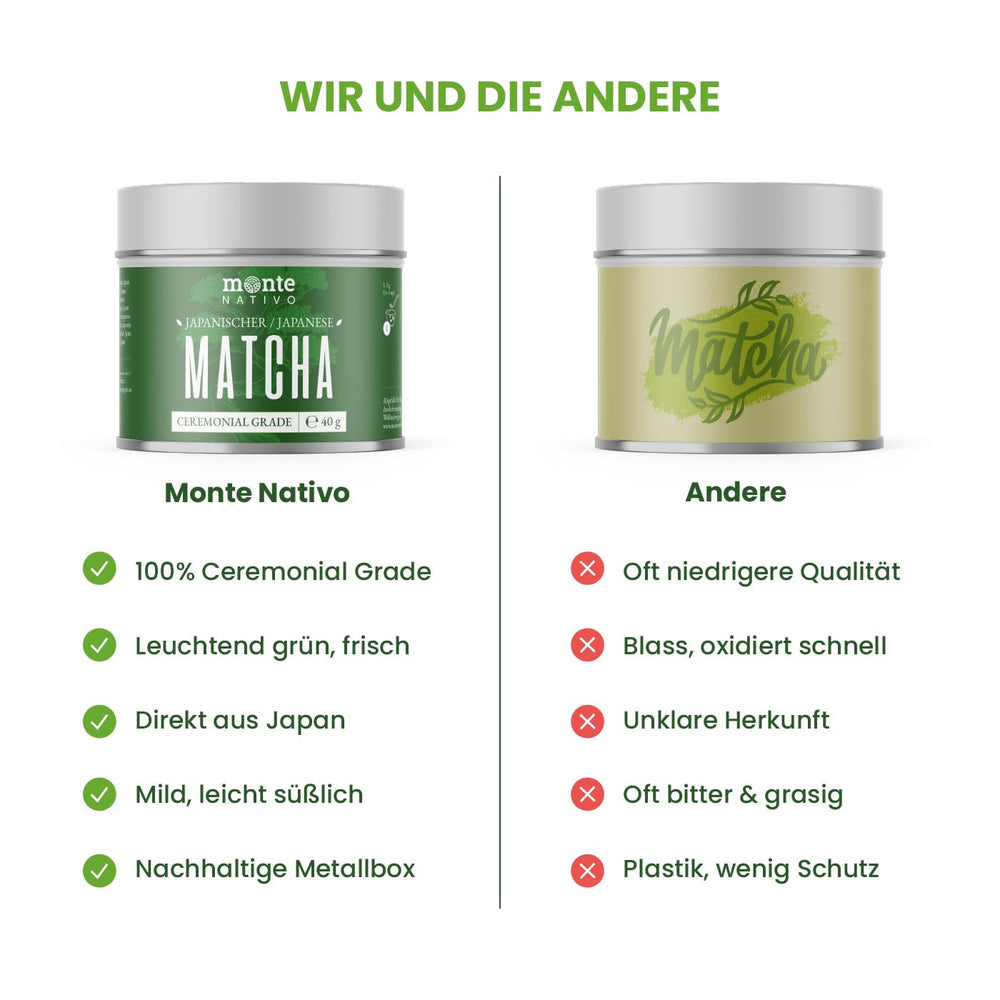 Pudră de matcha ceremonială Monte Nativo (40 g) - perfectă pentru ceai matcha, latte și smoothie - ceai verde din Japonia - calitate ceremonială, în cutie metalică - 100% pură, fără gluten, măcinată fin
