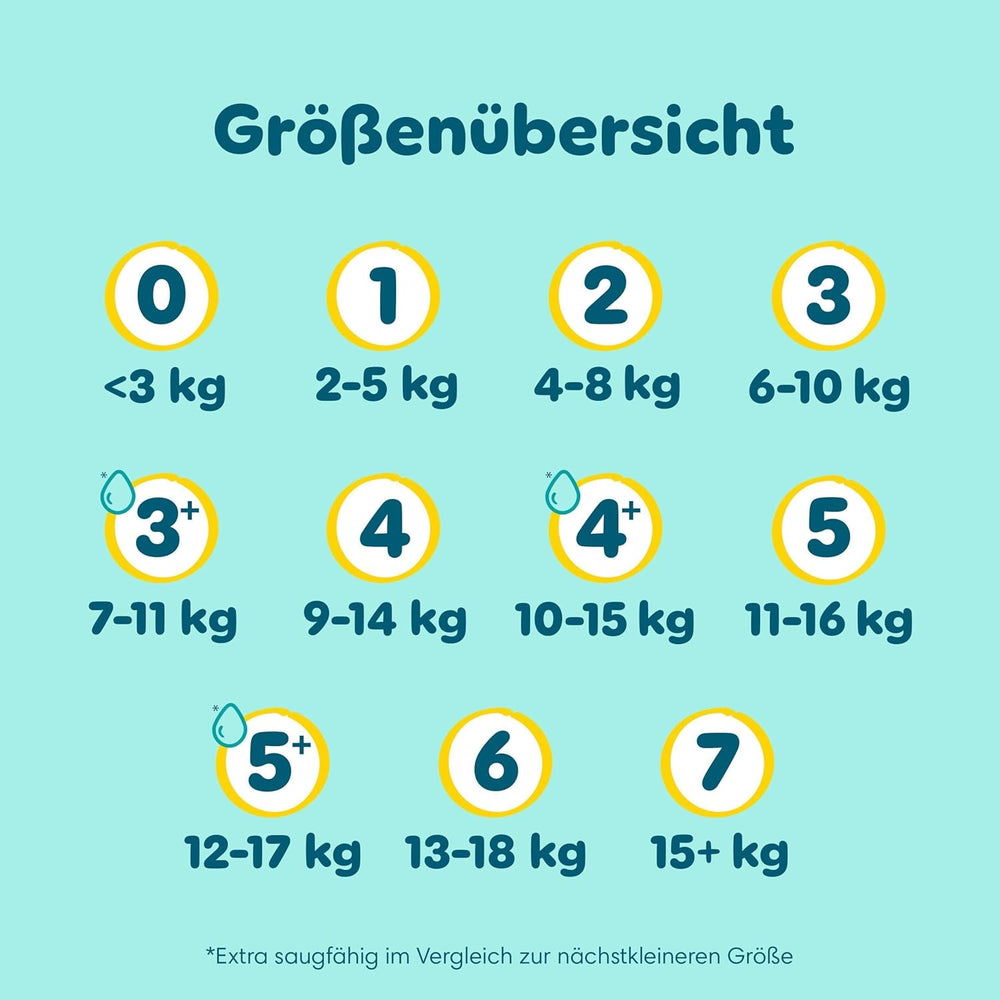 Pampers Premium Protection Größe 6, 144 Windeln, 13 kg–18 kg, unser Nr. 1 Haut- und Auslaufschutz