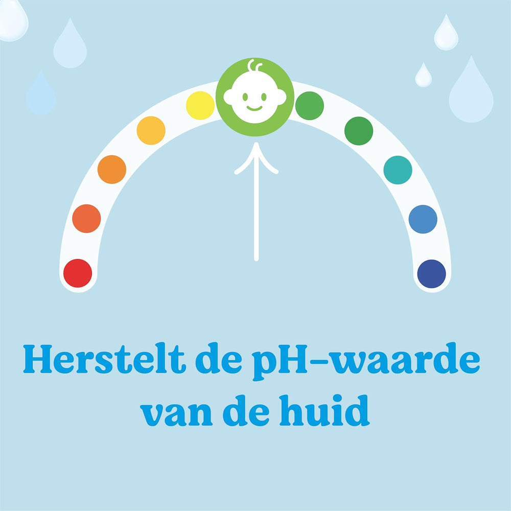 Huggies Pure Baby-Feuchttücher, 18er-Pack (insgesamt 1008 Tücher) – 99 % reines Wasser – parfümfrei für sanfte Reinigung und Schutz – natürliche Tücher