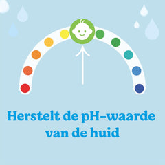 Huggies Pure Baby-Feuchttücher, 18er-Pack (insgesamt 1008 Tücher) – 99 % reines Wasser – parfümfrei für sanfte Reinigung und Schutz – natürliche Tücher