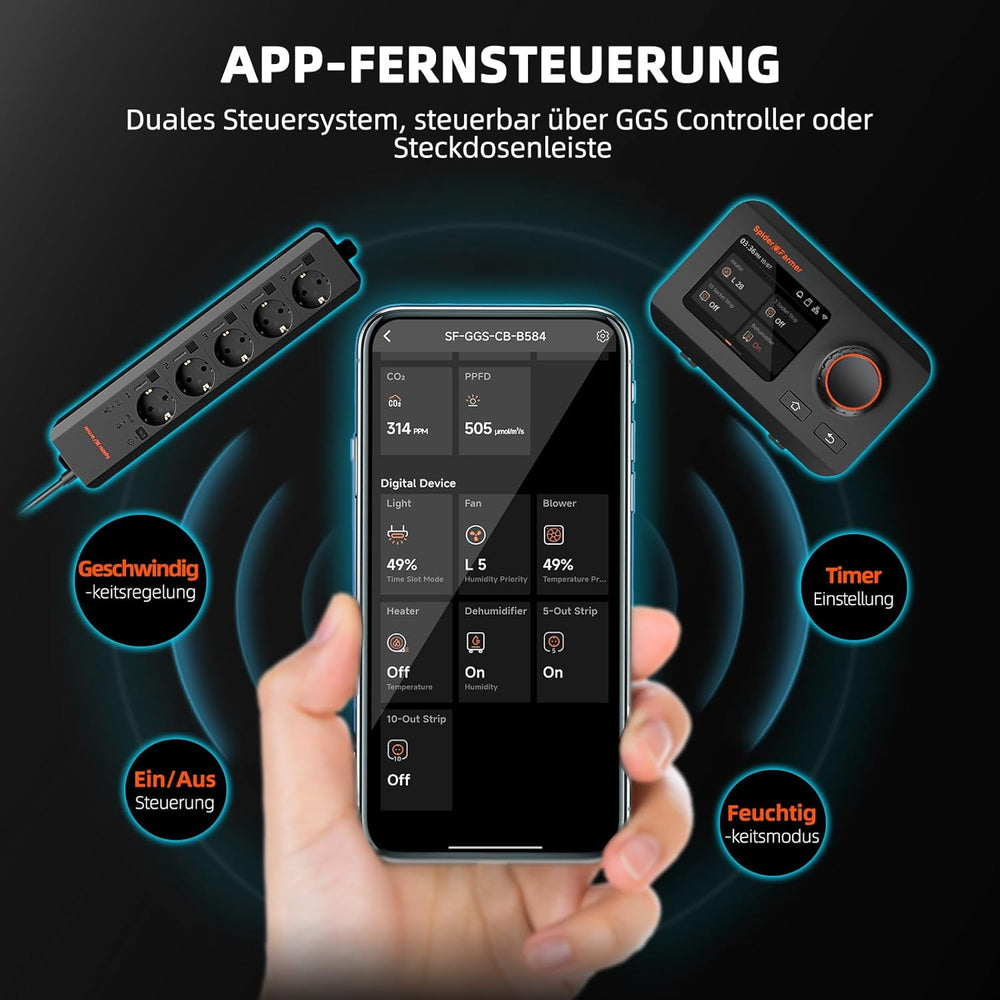 SPIDER FARMER Luftentfeuchter, 12 l Pflanzen-Luftentfeuchter mit Feuchtigkeitskontrolle, App-Steuerung, 24-Stunden-Timer-Funktion für Wachstumszelte, elektrischer Luftentfeuchter für Innengärten, Wohnungen und Keller