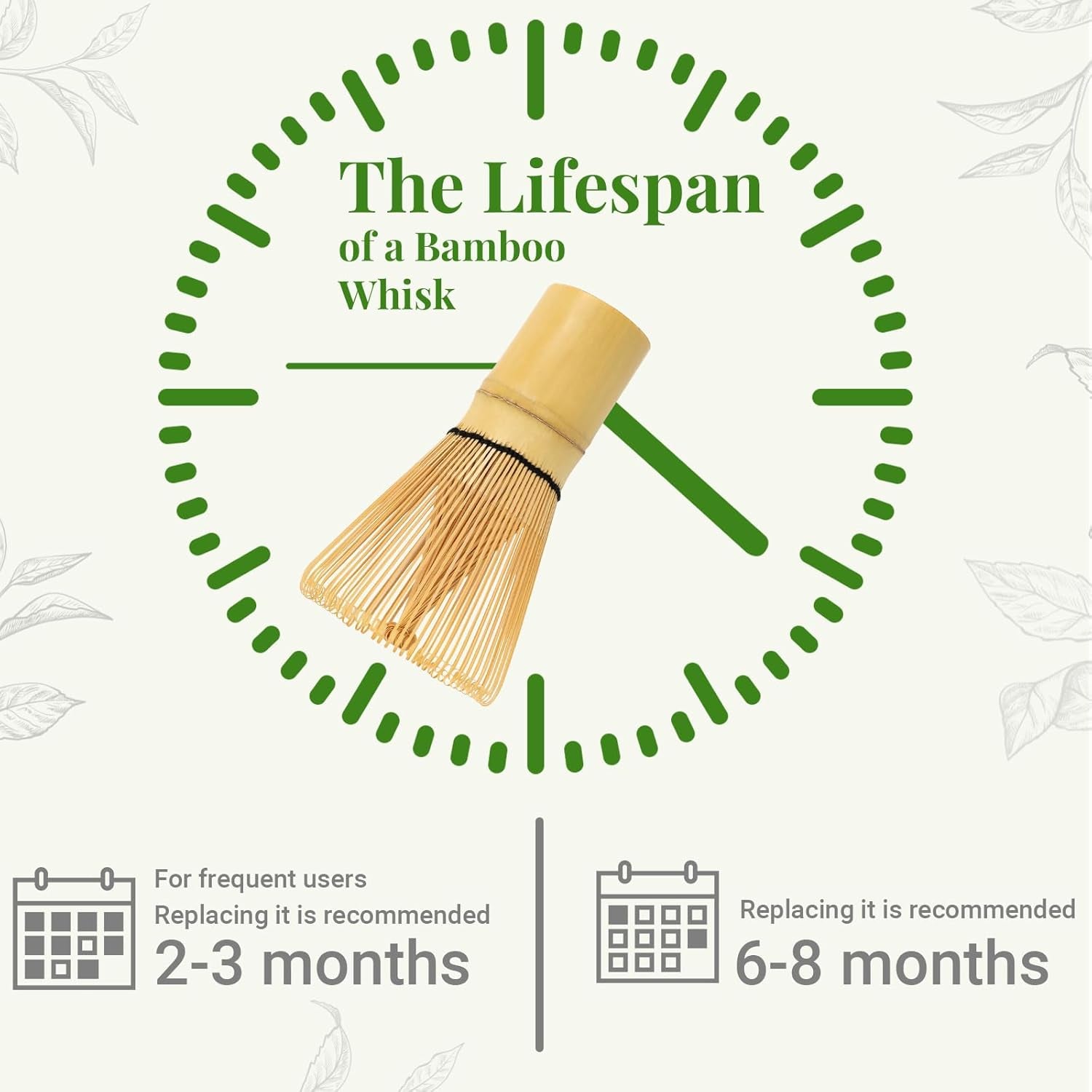 Set Matcha Alyvisun, Set de Ceai Matcha cu 5 Piese cu Tel Matcha și Suport pentru Tel Matcha, Linguriță, Lingură de Ceai, Set Tel Matcha pentru Iubitorii de Matcha, Ideal pentru Începători și Entuziaști