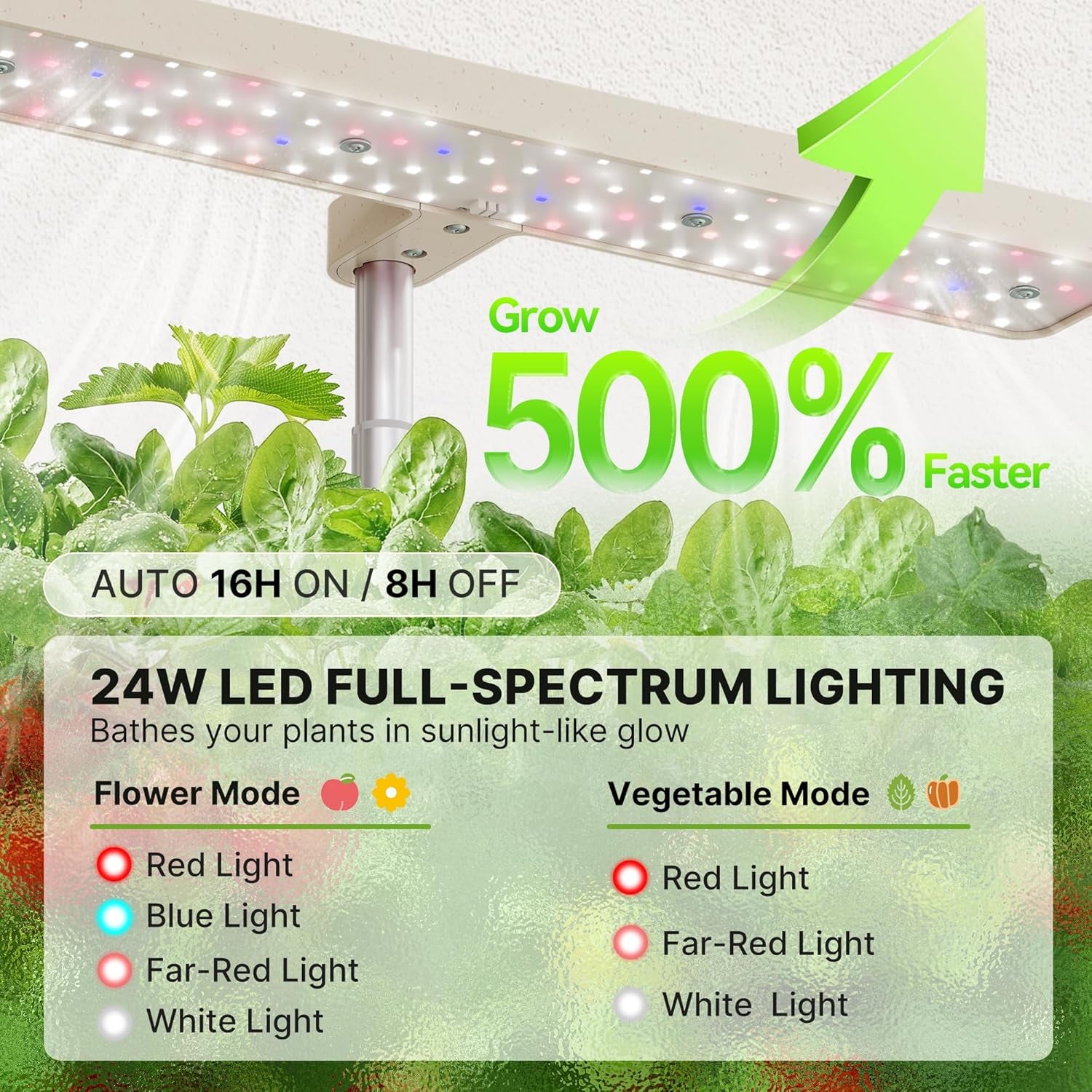 12 Kapseln Hydrokultur-Anbausystem-Kit, 24-W-LED-Gartenlampe für den Innenbereich, 4-Liter-Wassertank mit leiser Pumpe, höhenverstellbarer Kräuterpflanzer, Indoor-Gartenset, Gartengeschenke, Beige