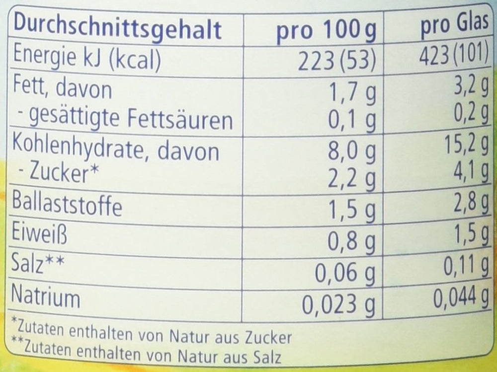 Bio-Gemüse mit Süßkartoffeln, nach 4 Monaten, 190g