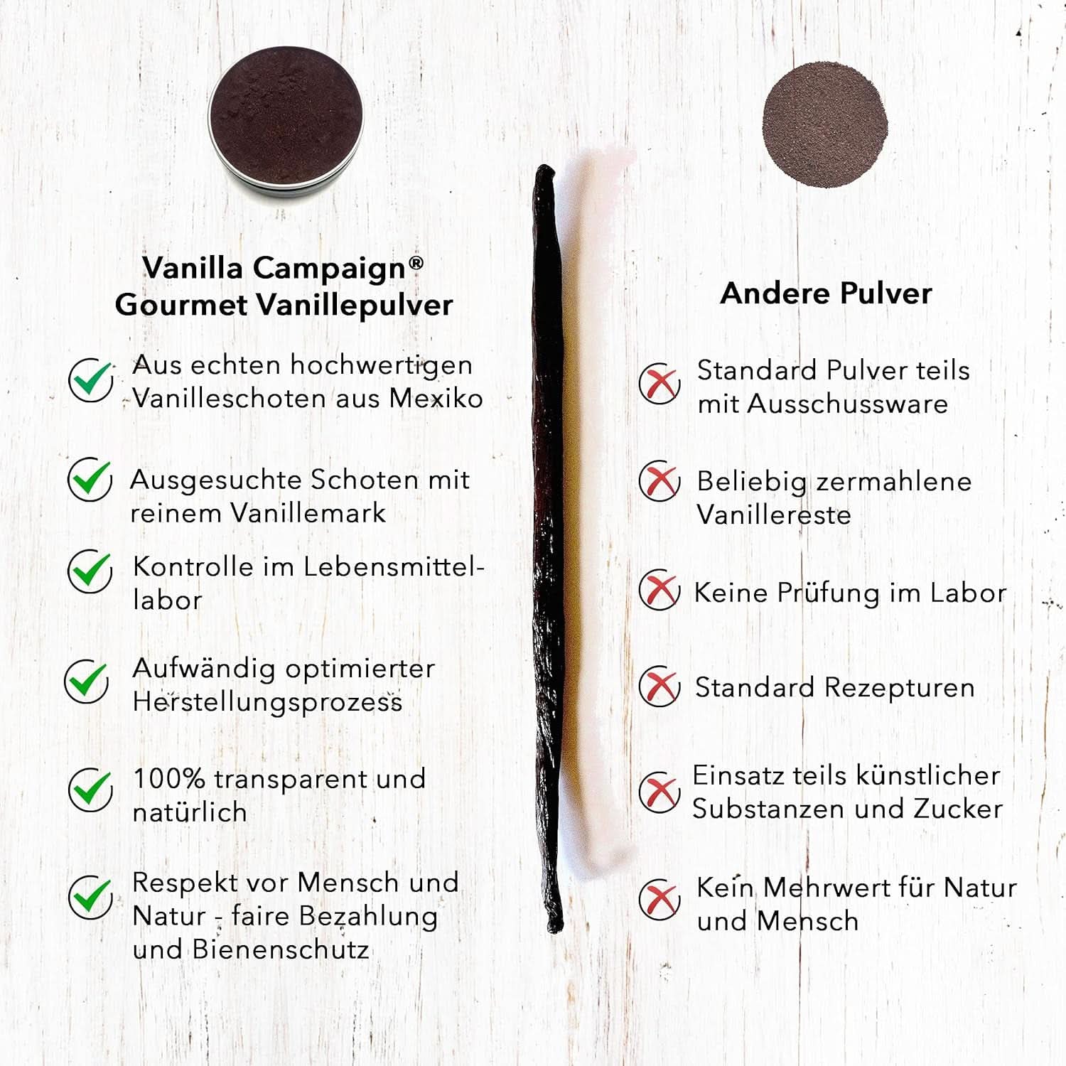 Premium-Vanillepulver aus echten Vanilleschoten, natürlich, zuckerfrei, ohne Zusatzstoffe, Fairtrade, vegan (40 g unverpackt) von Vanilla Campaign® Flavours Naty Shop