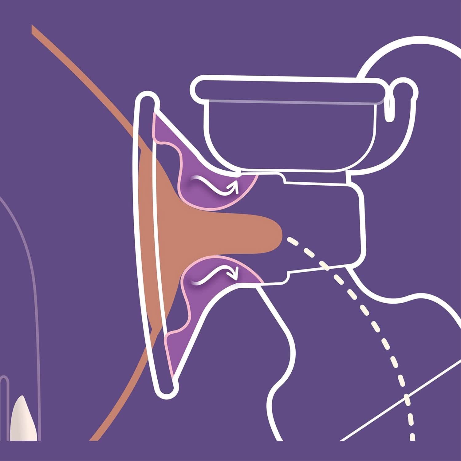 Individuelle elektronische Milchpumpe Philips Avent – mit Natural Motion-Technologie, komfortablem Silikonkissen. Zubehör Essen und Stillen Bebe Naty Shop