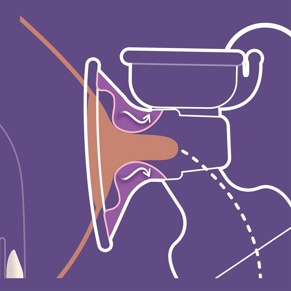 Individuelle elektronische Milchpumpe Philips Avent – mit Natural Motion-Technologie, komfortablem Silikonkissen. Zubehör Essen und Stillen Bebe Naty Shop