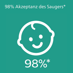 Suzete Philips AVENT ultra air - pachet de 4 suzete fără BPA, respirabile, pentru bebeluși între 0 și 6 luni, inclusiv cutie de transport și sterilizare, culoare soare/curcubeu (model SCF085/65)
