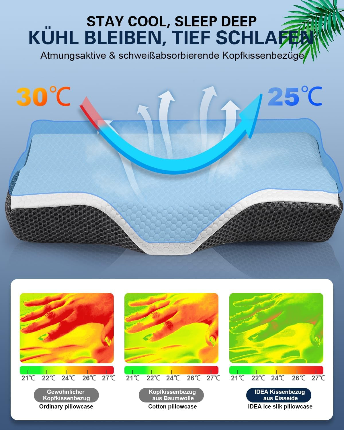 Pernă IDEA, pernă ortopedică ergonomică pentru dureri de gât, pernă din spumă de memorie pentru dormitori laterali, spate și abdominali, pernă anti sforăit pentru bărbați femei (62 * 34,5 * 12/8CM) Perne ortopedice cervicale Naty Shop