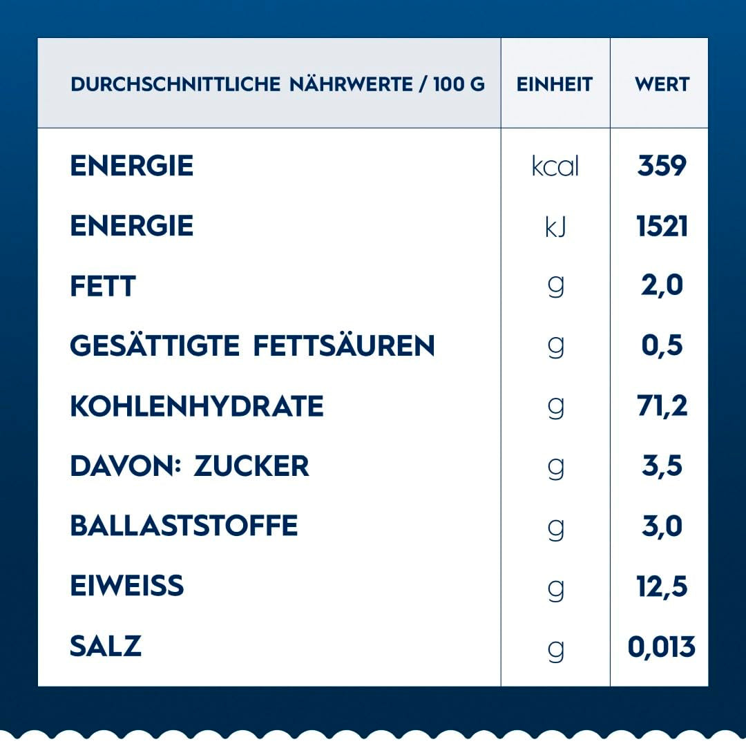 Pasta Barilla Collezione Fusilli kurze Stücke, (1 x 500 g)