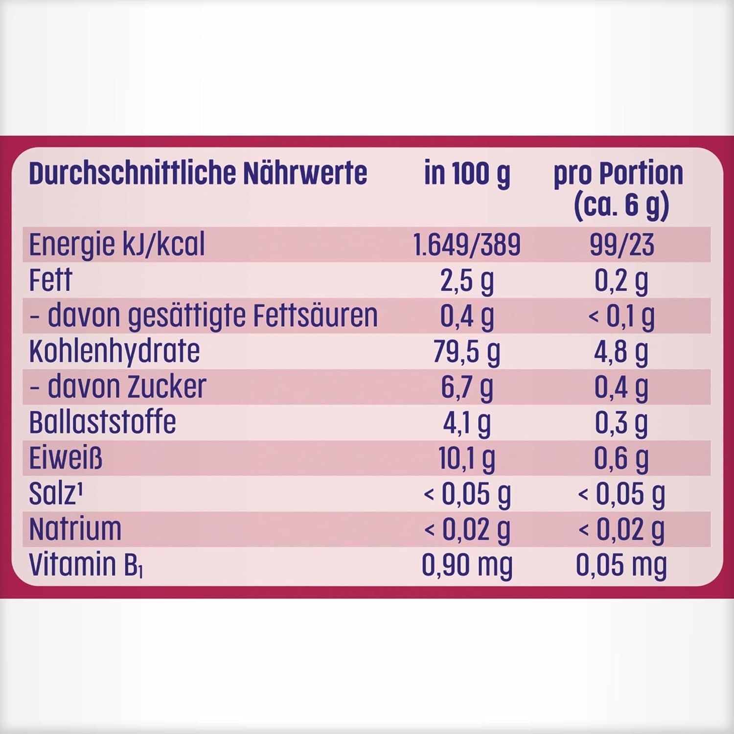 Müslibärchen mit Superfrüchten (9 x 30g) – Snacks für Kinder ab 1 Jahr, nur mit Früchten gesüßt, idealer Spaß für die ganze Familie