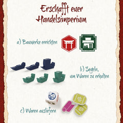 Kosmos 685447 Pe Râul de Aur, un joc de strategie pentru cunoscători cu profunzime tactică și planificare în avans, pentru 2-4 jucători cu vârsta de 12 ani și peste, tablă de joc cu relief auriu, mecanism inteligent de zaruri