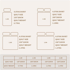 Plapumă de vară 155X220 Plapumă ușoară de vară 90 GSM plapume 155X220Cm cuvertură Plapumă subțire Utilizabilă fără capac Plapumă de răcire Soft Cosy Alb Plapumi si pilote Naty Shop