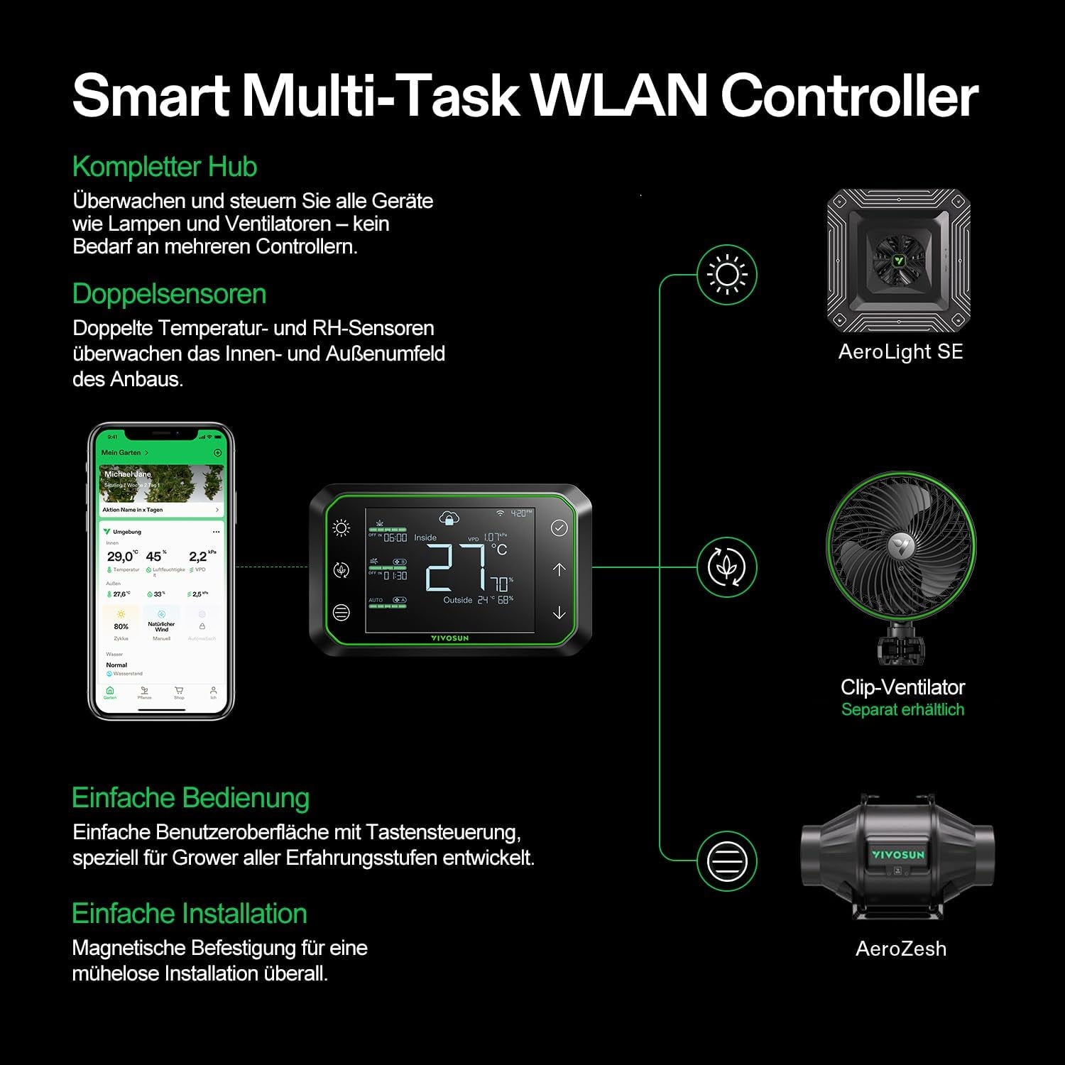 VIVOSUN Smart Grow System mit 100 W AeroLight A100SE LED-Lampe mit integriertem Umwälzventilator, AeroZesh T4 100 mm 357 m³/h Kanalventilator und GrowHub E42A Controller für Wachstumszelte und Indoor-Anbau