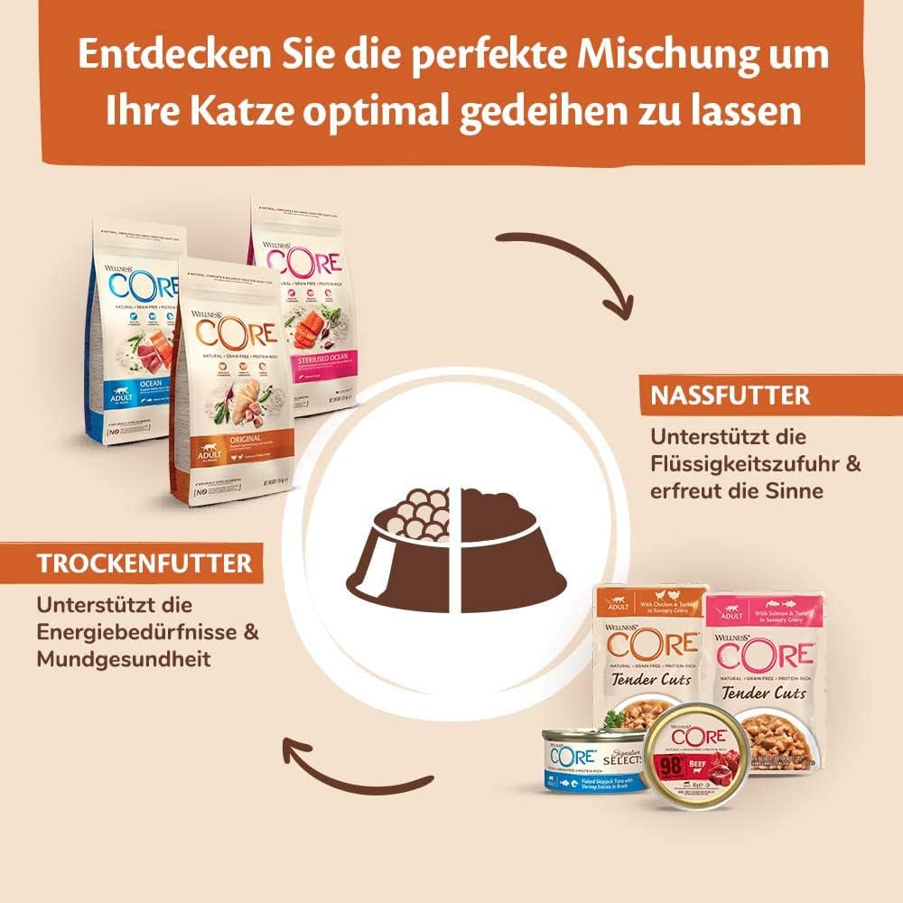 Wellness CORE 98% 12 x 85g, Vită – Hrană umedă pentru pisici, pate gros, fără cereale, natural, hipoalergenic, bogat în proteine, conținut ridicat de carne