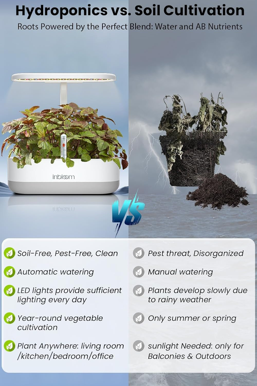 Hydroponisches Anbausystem, 12 Pods