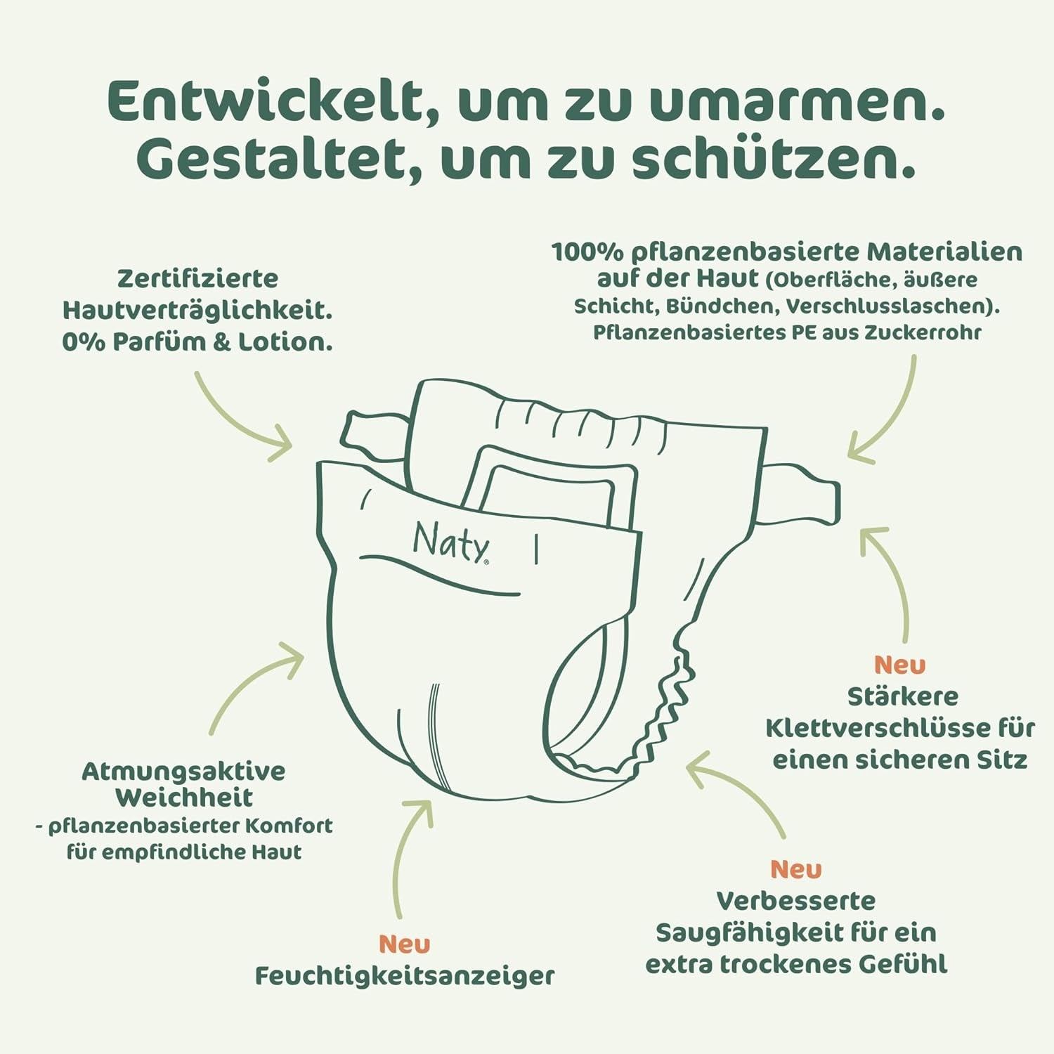 Naty BioEmbrace Babywindeln, Größe 3 (4–9 kg) | 100 % pflanzliche Materialien, sanft zur Haut | Atmungsaktive Weichheit, dermatologisch getestet, hervorragende Absorption | 100 Stk.