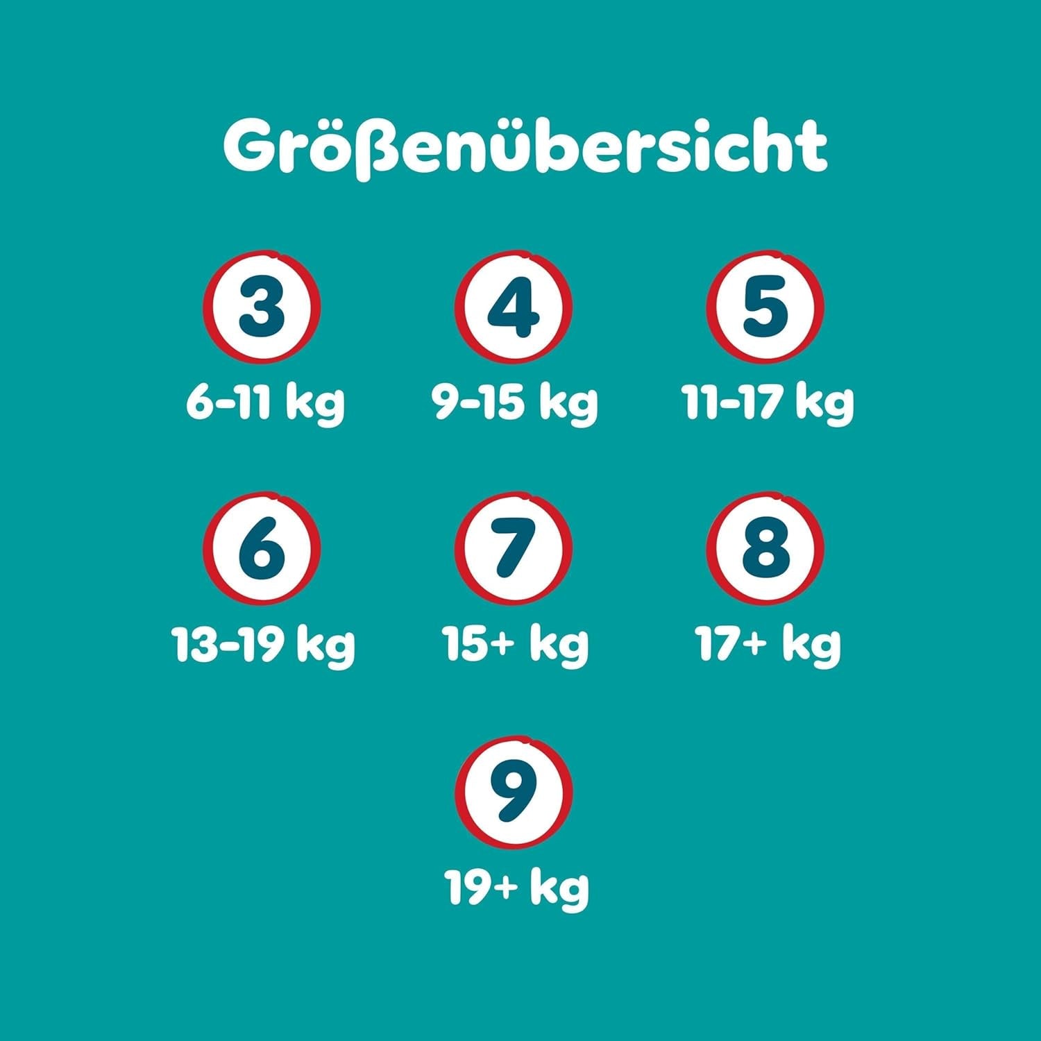 Pampers Baby-Dry Pants Größe 5, 160 Stück, 11kg-17kg, 360° auslaufsichere Passform für Tag und Nacht