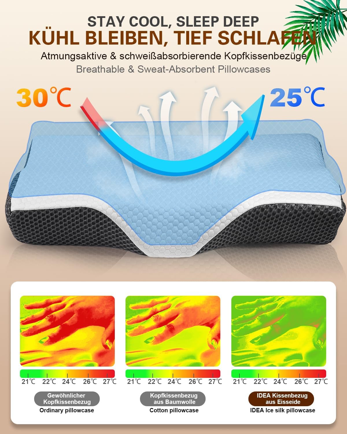 Pernă pentru dureri de gât, pernă ergonomică ortopedică pentru gât, pernă din spumă de memorie pentru părți, spate și abdomen, pernă anti-sforăit pentru bărbați femei (62 * 34.5 * 12/8CM) Perne ortopedice cervicale Naty Shop