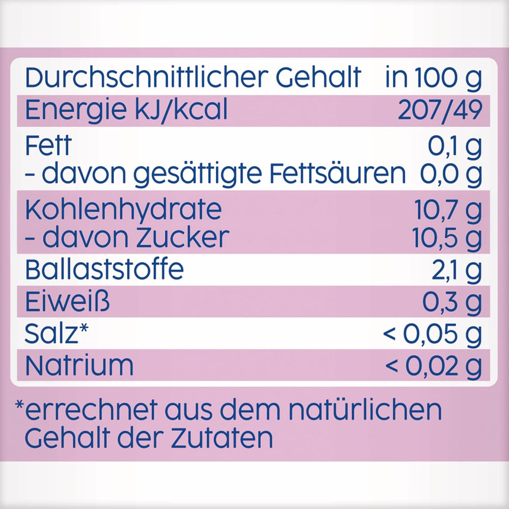 Himbeere in Apfel Birne Quetschie – 16 Stück (4er Pack, je 4 x 90g), ohne Zuckerzusatz, glutenfrei, ideal für unterwegs und selbständiges Snacken