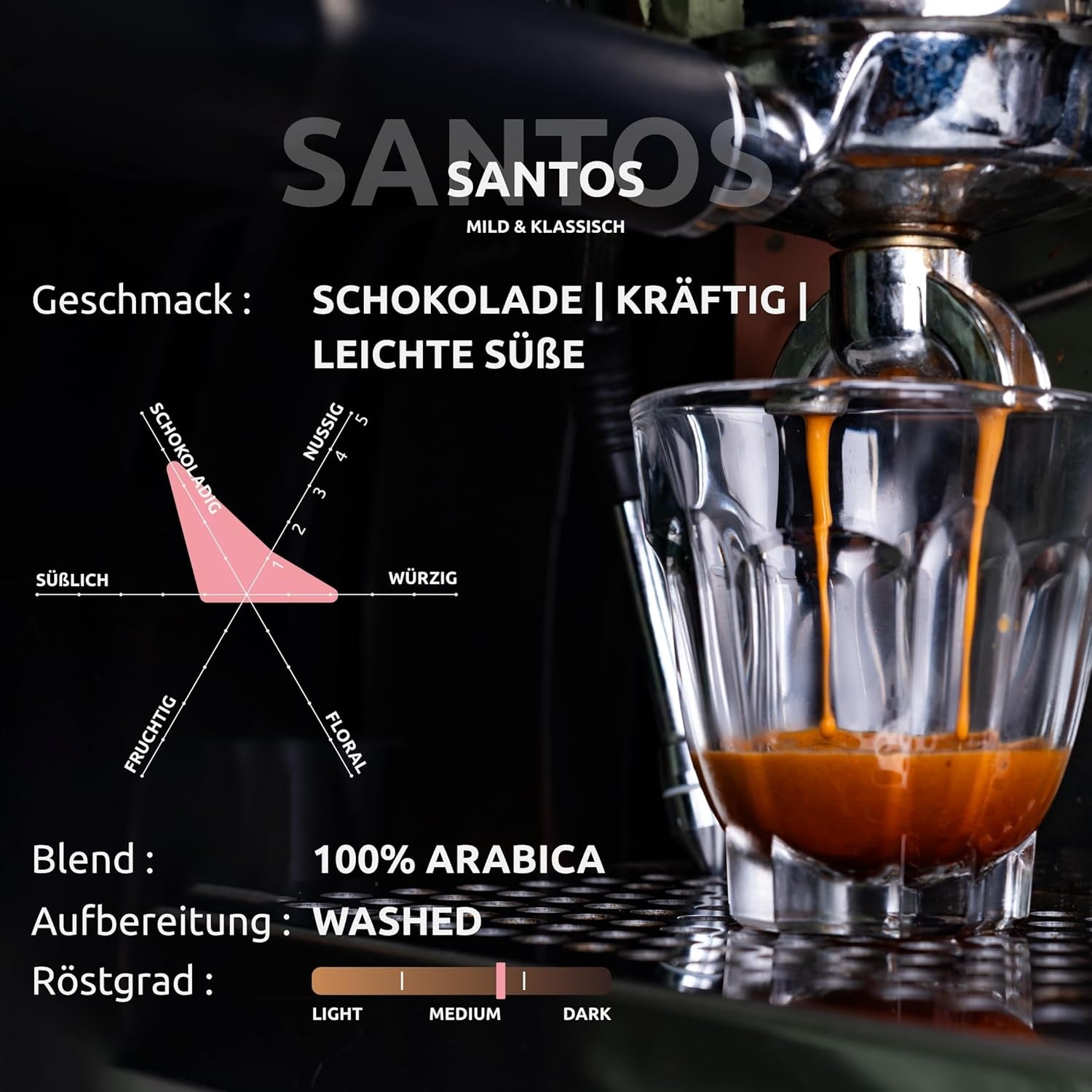 Santos | Boabe de cafea 2500g - 100% Arabica din Brazilia | pentru espresso, cappuccino sau cafea filtrată tare | Omni Roast | Cafea clasică - introducerea perfectă în cafeaua de specialitate