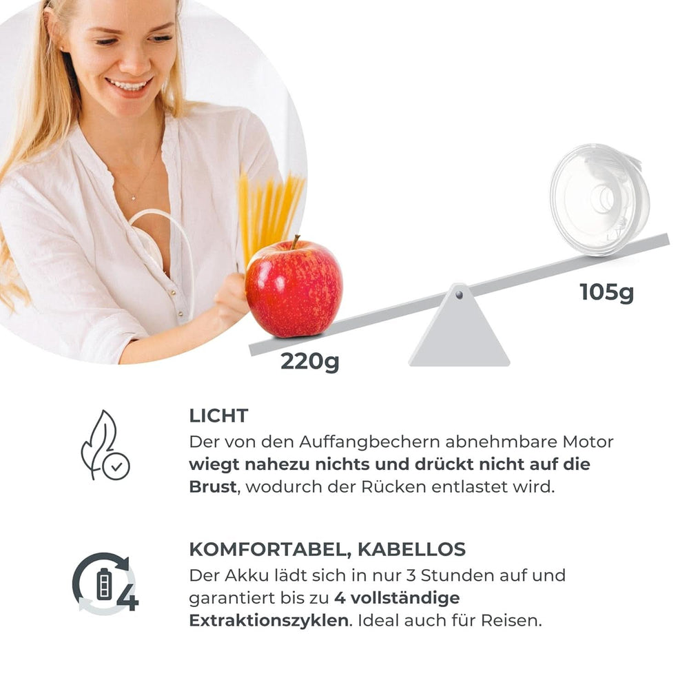 Nuvita Materno Smart Wear 1287W – Freihändige tragbare elektrische Milchpumpe – 3-Phasen-Technologie, anpassbar, tragbar, Doppelmilchpumpen-Umrüstsatz verfügbar. Zubehör Essen und Stillen Bebe Naty Shop