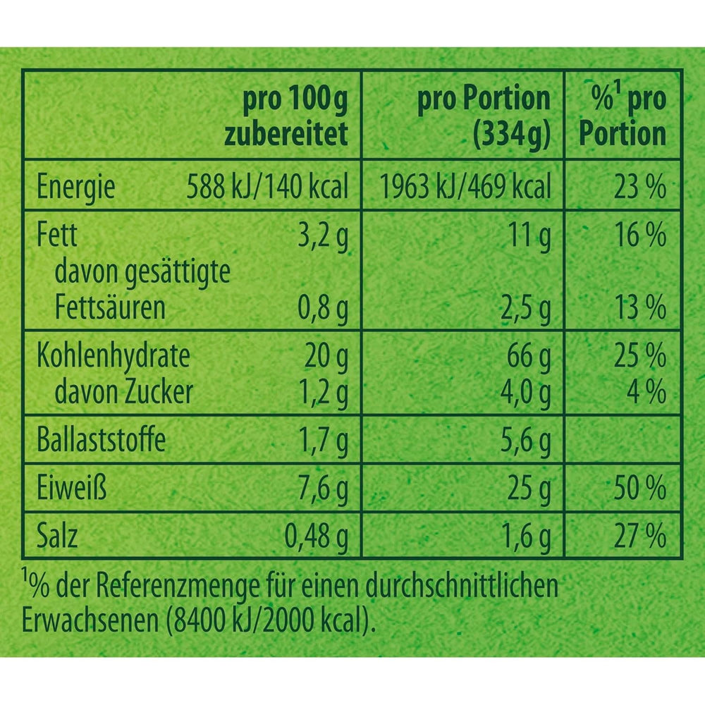 Knorr Fix Würzmischung Spaghetti Bolognese für ein leckeres Nudelgericht mit natürlichen Zutaten 40 g