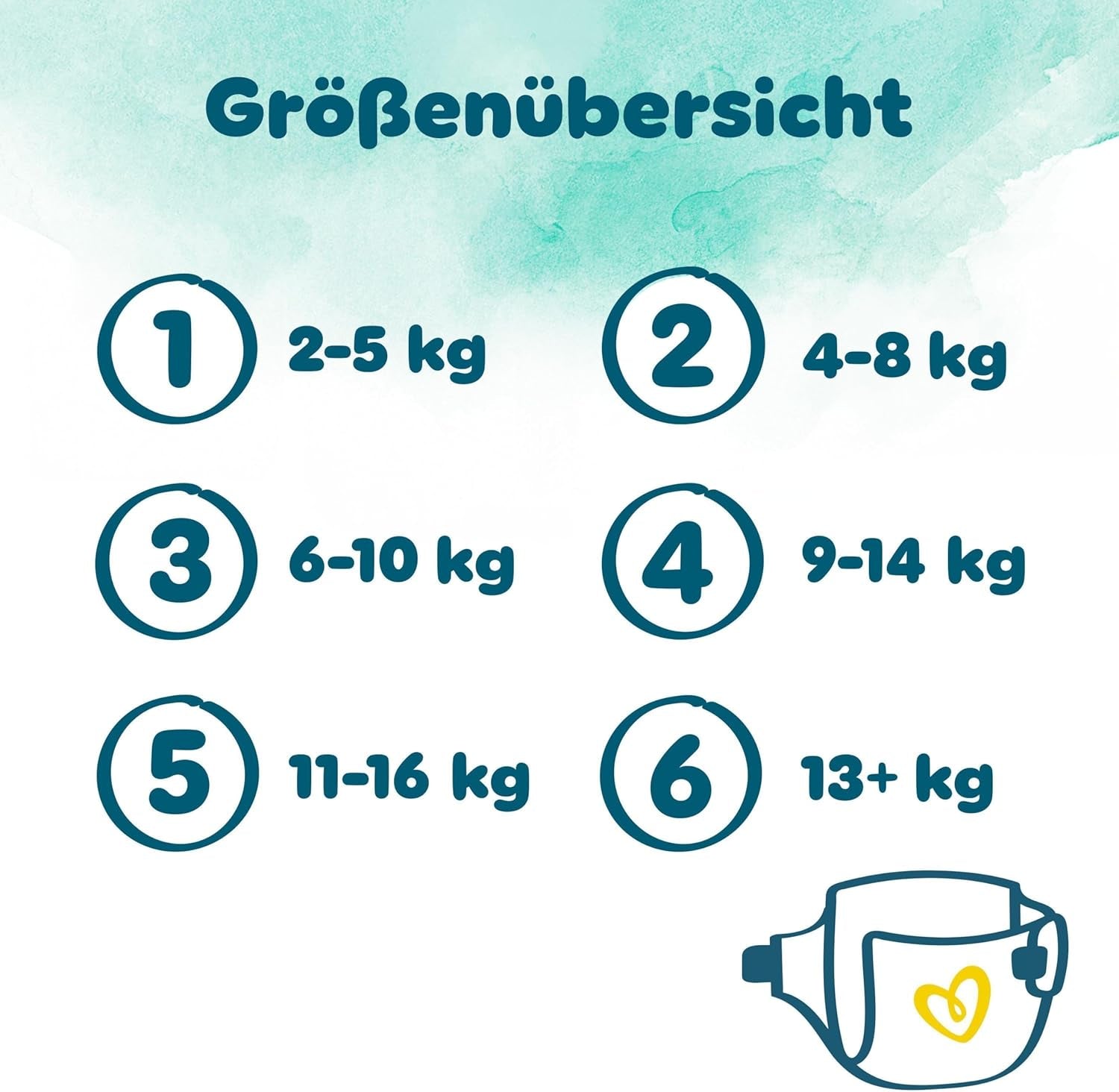 Pampers Harmony Windeln, Größe 4, 174 Windeln, 9 kg–14 kg, sanfter Hautschutz mit 100 % Pampers-Schutz