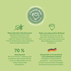 Hrană umedă pentru pisici MERA Cats Nature Sensitive cu pui 12x85g | Mono-proteină, fără zahăr și fără cereale | Conținut ridicat de carne și hrană umedă ușor digerabilă pentru pisici